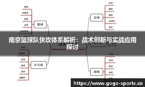 南京篮球队快攻体系解析：战术创新与实战应用探讨